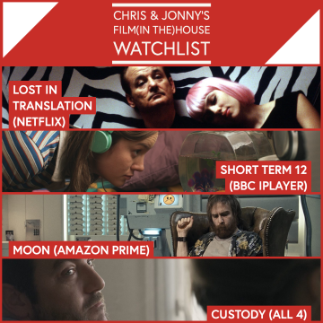 Chris & Jonny’s Filmhouse Watch List 24/07/2020
